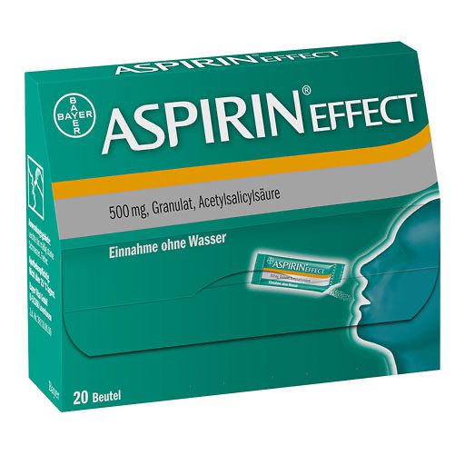 ASPIRIN Effect