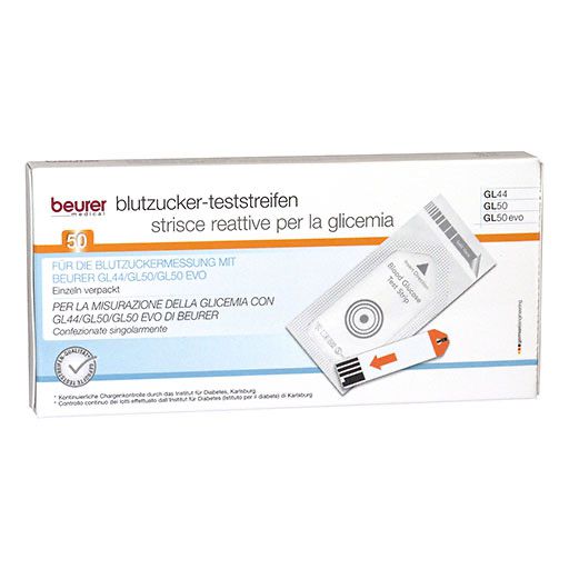 BEURER GL44/GL50 Blutzucker-Teststreifen Folie